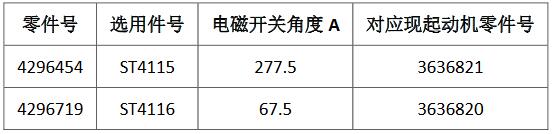 重慶康明斯K系列減速起動(dòng)機(jī) 重慶康明斯K系列減速起動(dòng)機(jī)