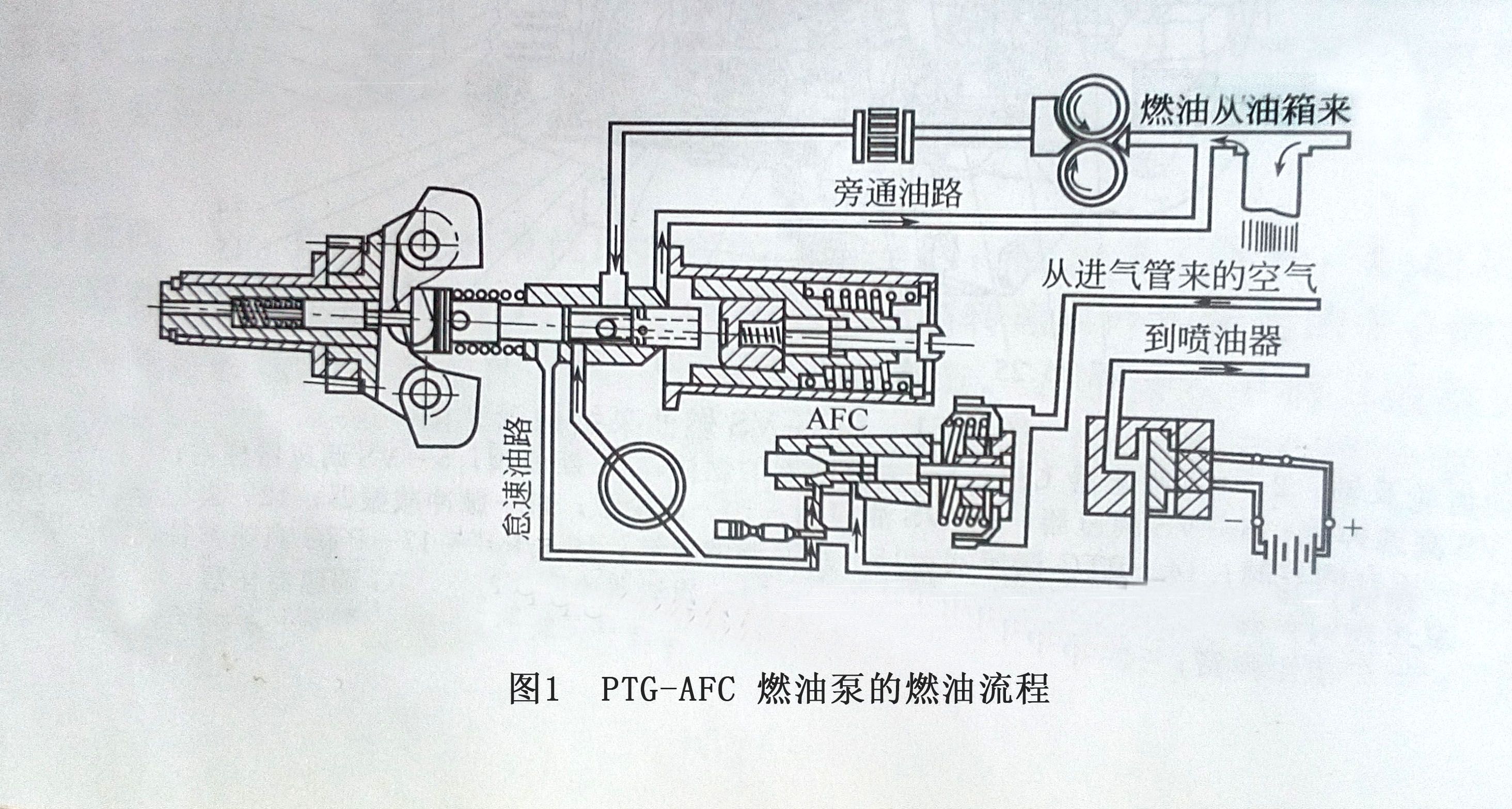 康明斯發(fā)電機空燃比控制器 康明斯發(fā)電機空燃比控制器