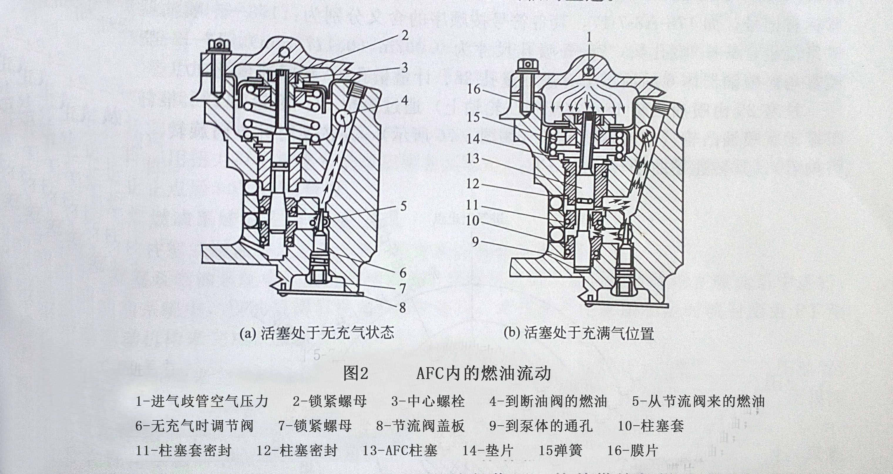 康明斯發(fā)電機空燃比控制器 康明斯發(fā)電機空燃比控制器