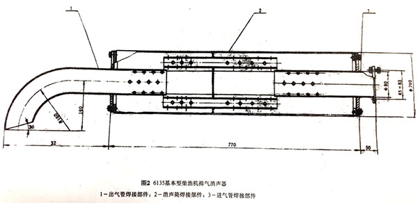 消聲器的結(jié)構(gòu)