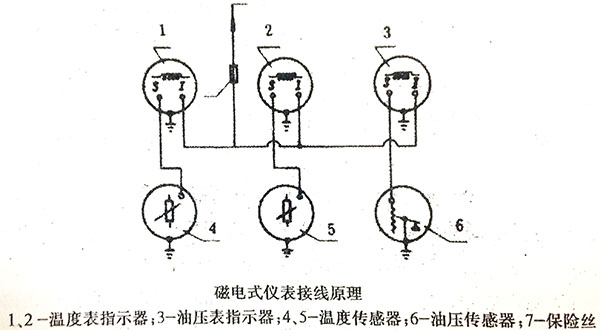 磁電式儀表接線(xiàn)原理 磁電式儀表接線(xiàn)原理