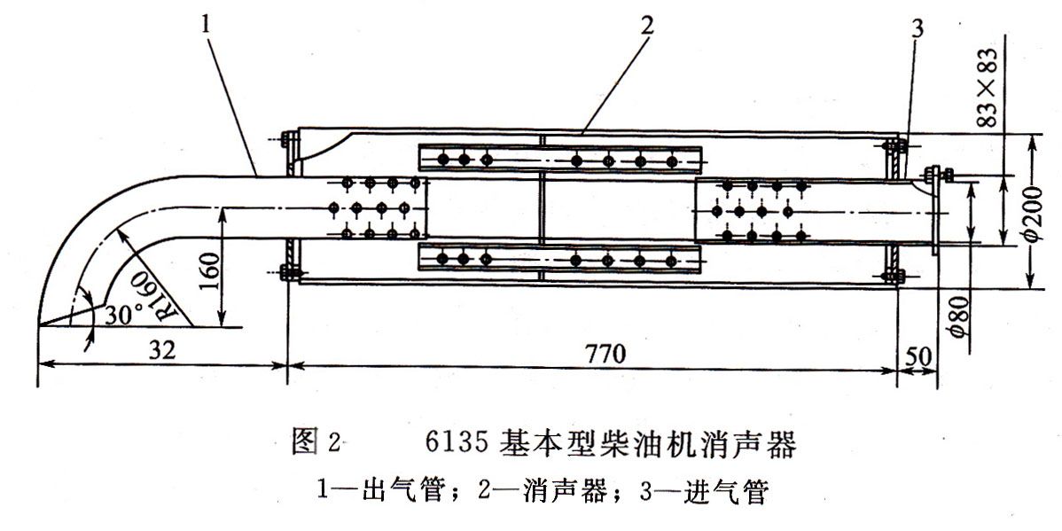柴油發(fā)電機(jī)消聲器 柴油發(fā)電機(jī)消聲器