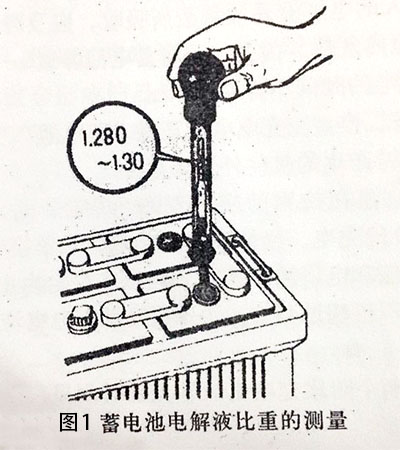發(fā)電機(jī)組蓄電池 發(fā)電機(jī)組蓄電池