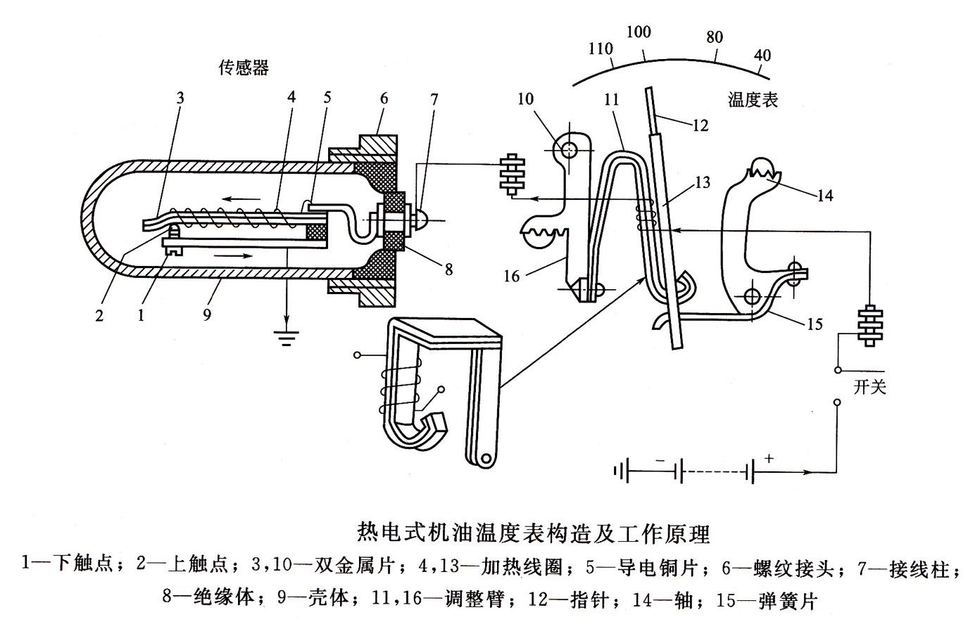 超靜音發(fā)電機(jī)線 超靜音發(fā)電機(jī)線