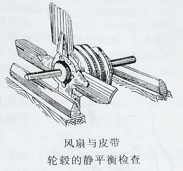 柴油發(fā)電機組風(fēng)扇