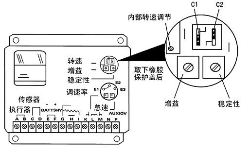 電子調(diào)速器 電子調(diào)速器