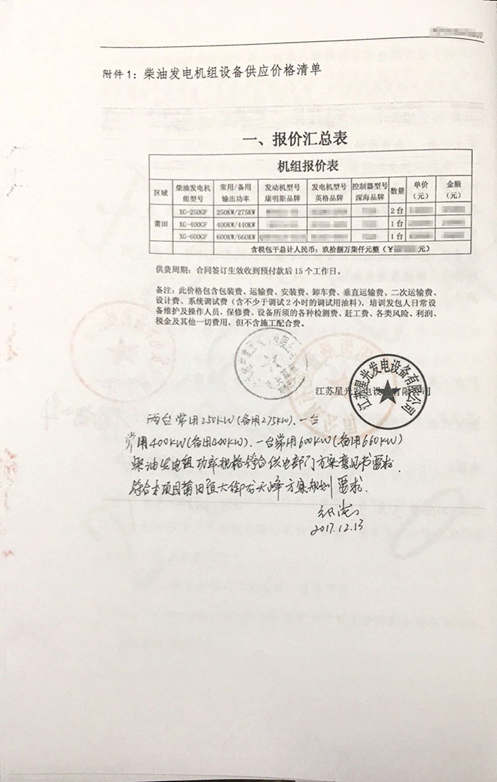 莆田恒大御龍?zhí)旆灏l(fā)電機(jī)采購