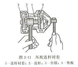 柴油發(fā)電機(jī)組連桿襯套的選配方法 柴油發(fā)電機(jī)組連桿襯套的選配方法