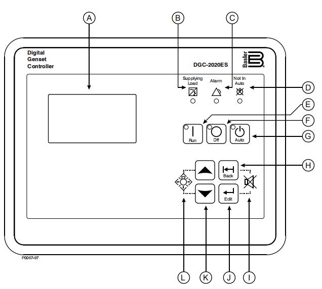 DGC-2020ES數(shù)字式機組控制器前面板