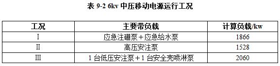 移動柴油發(fā)電機組